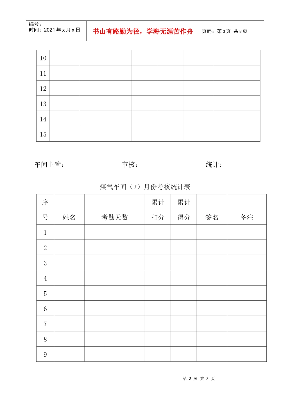 月份员工考勤考核统计表_第3页