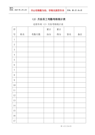 月份员工考勤考核统计表