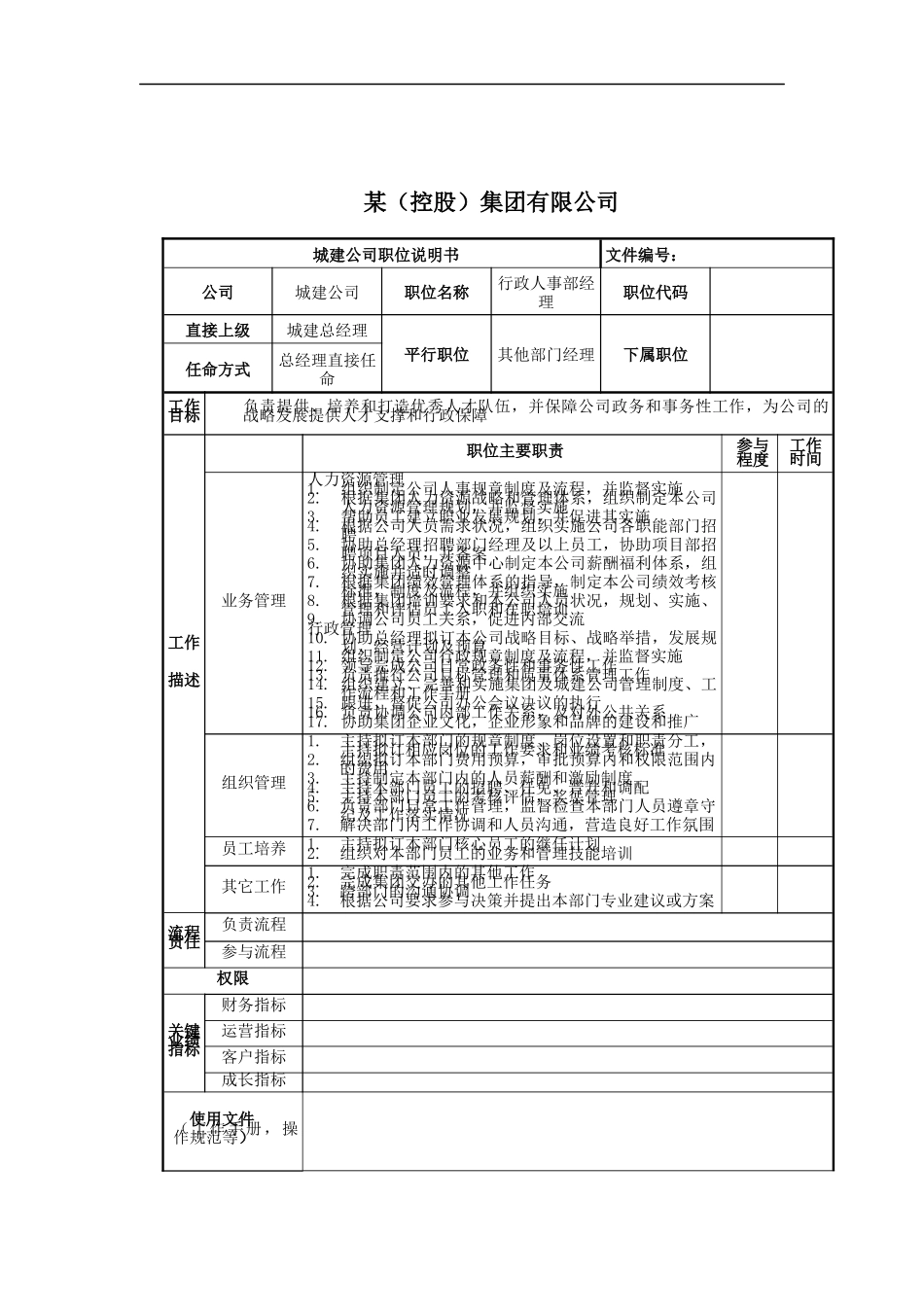 行政人事部经理岗位说明书_第1页