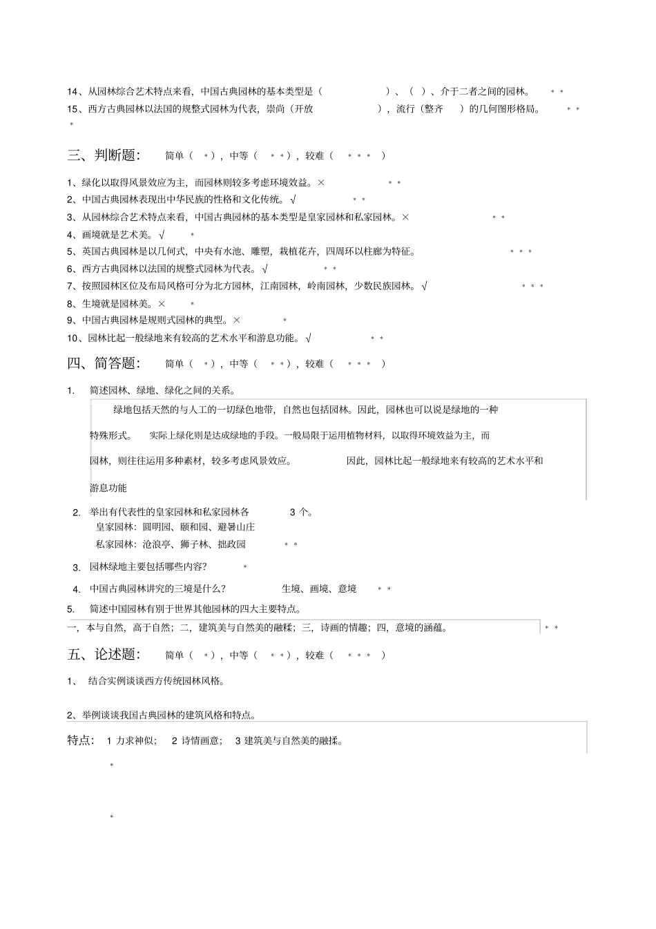 园林艺术及设计原理专作业题答案.docx_第2页