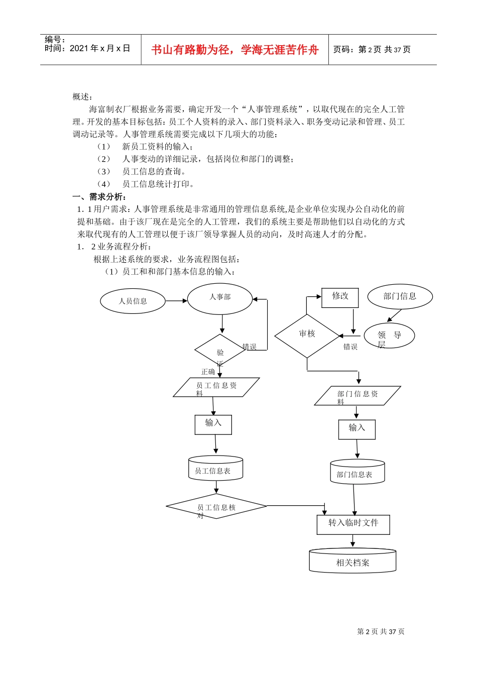 某某制衣厂人事管理系统分析_第2页