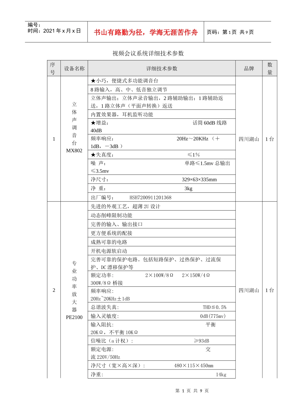 视频会议系统详细参数_第1页
