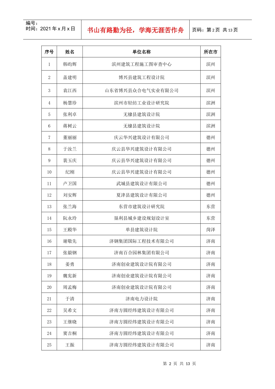 注册建筑师继续教育必修课培训班_第2页