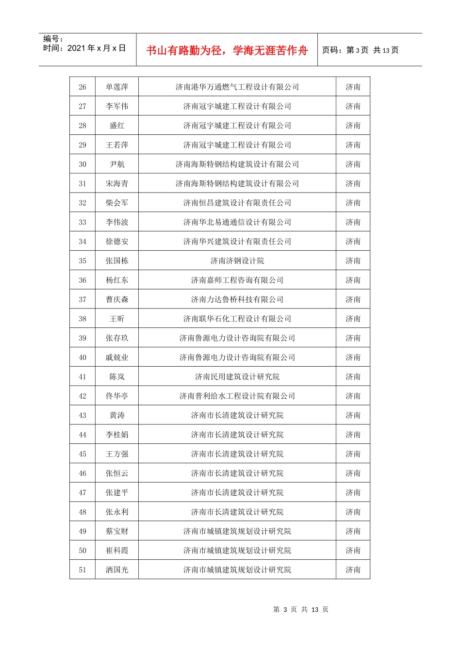 注册建筑师继续教育必修课培训班_第3页