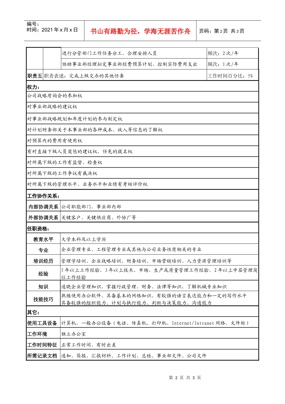 民品事业部副总经理职务说明书_第2页