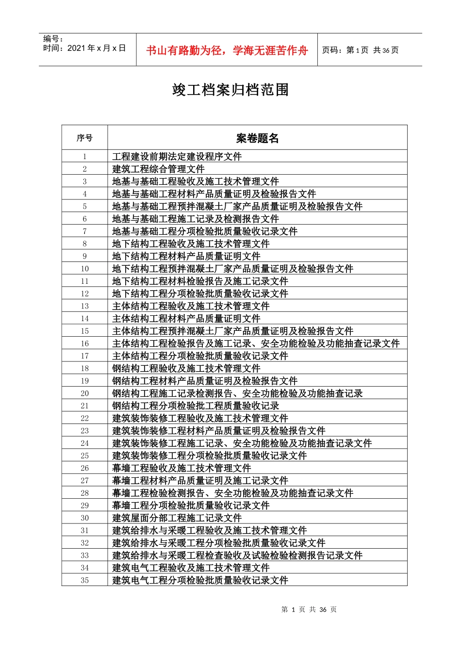 竣工档案归档范围_第1页