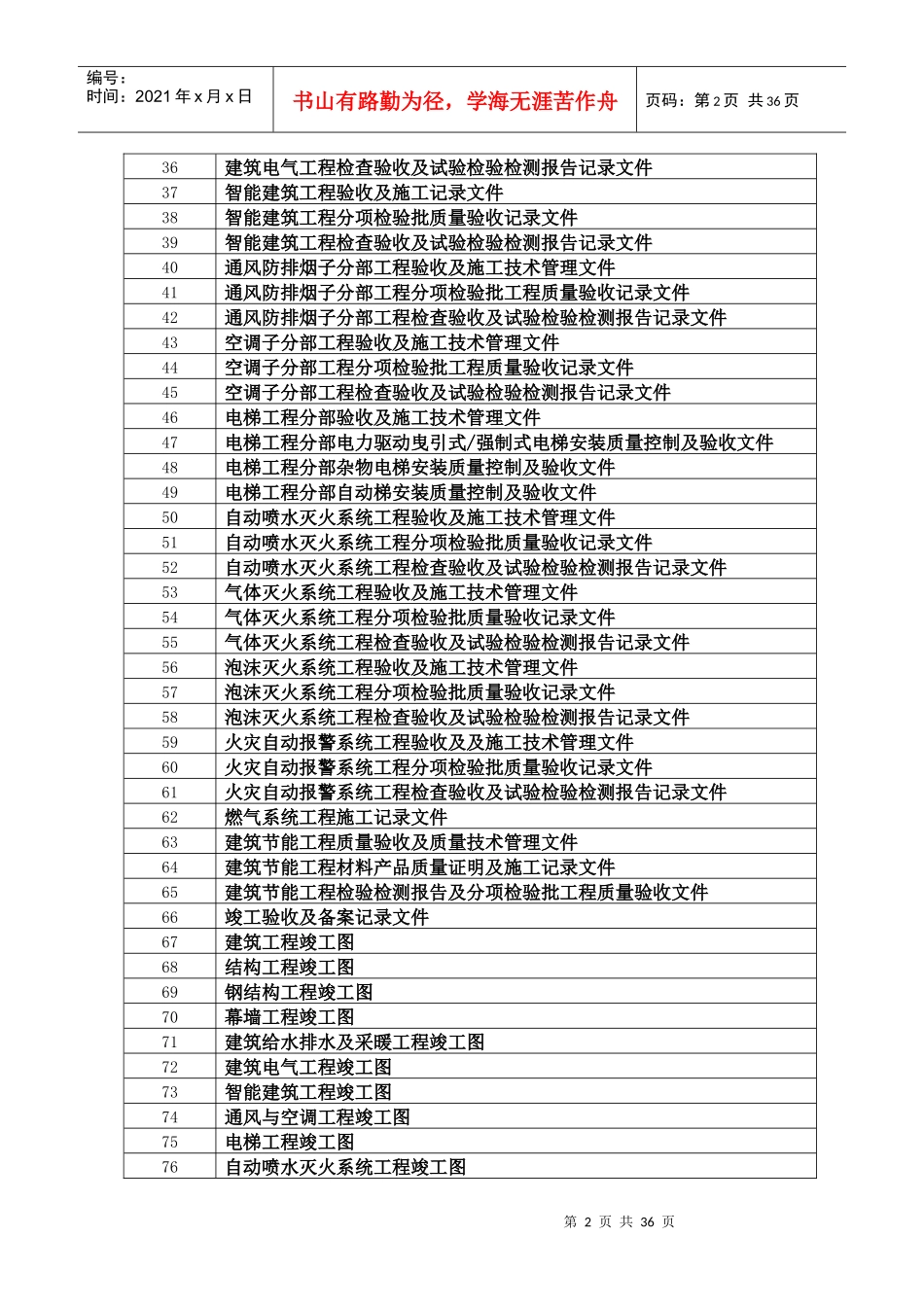 竣工档案归档范围_第2页
