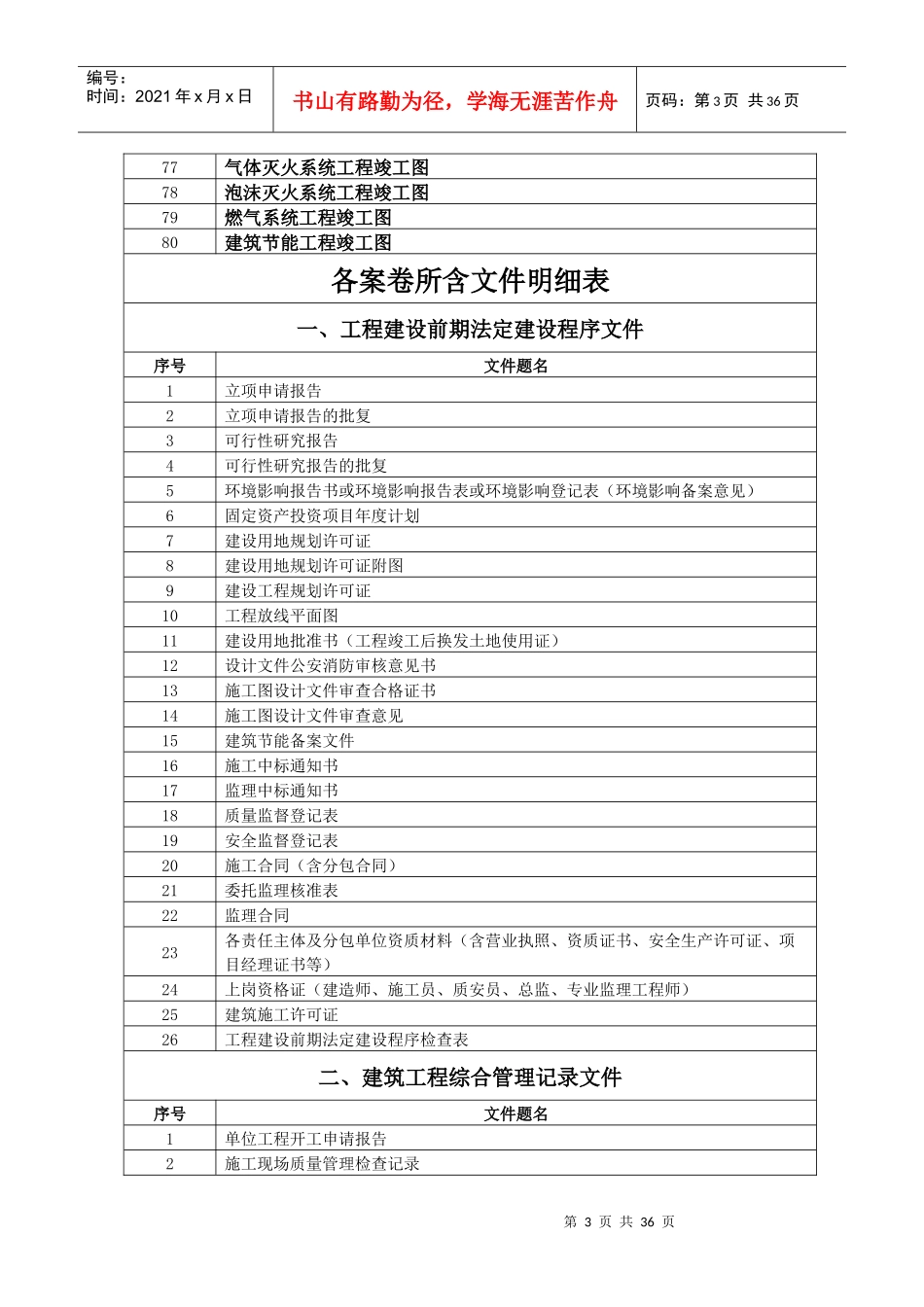 竣工档案归档范围_第3页