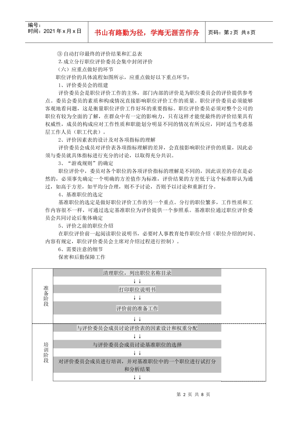 某银行报告职位评价方案规划_第2页