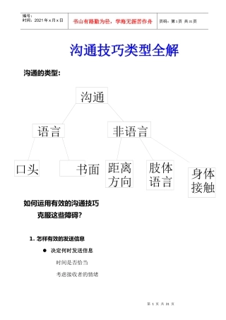 沟通技巧类型全解