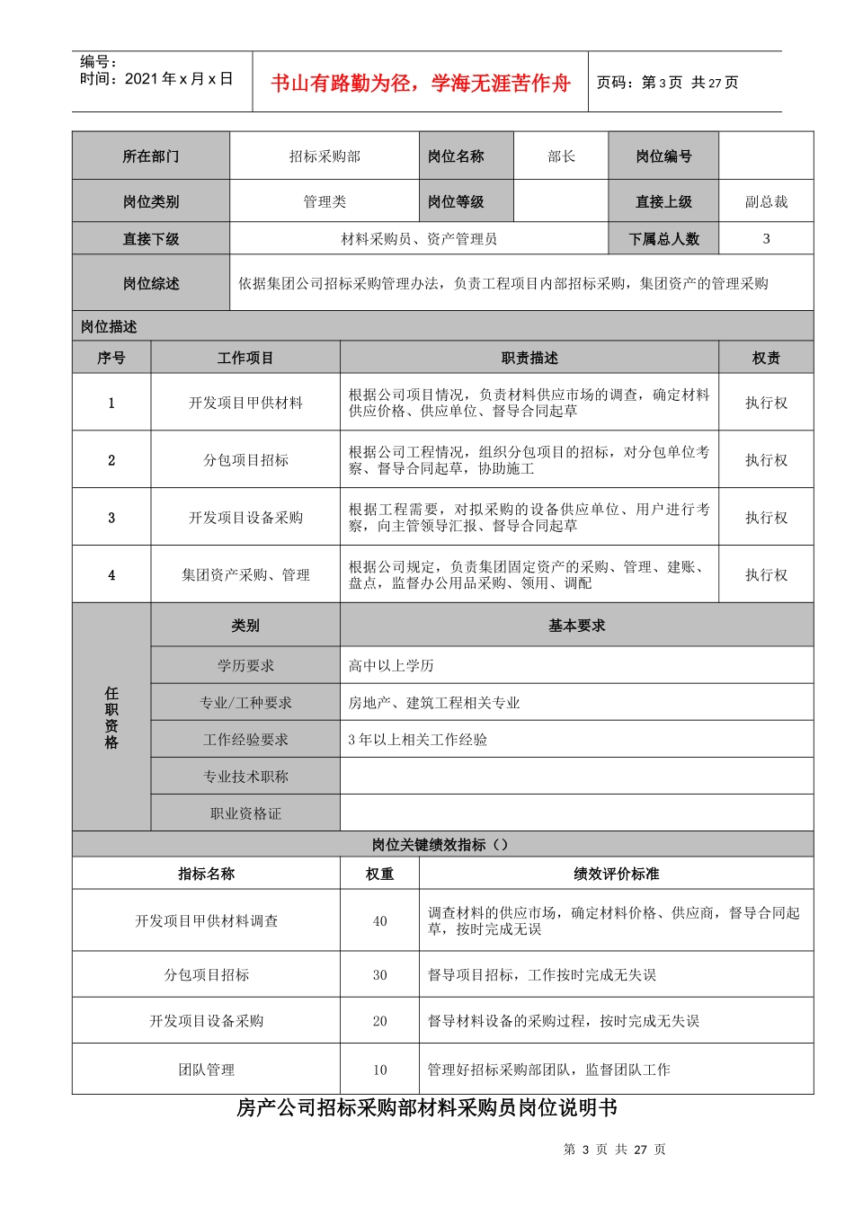 房产体系岗位说明书_第3页