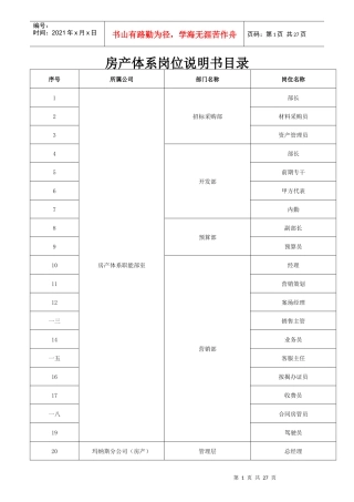 房产体系岗位说明书