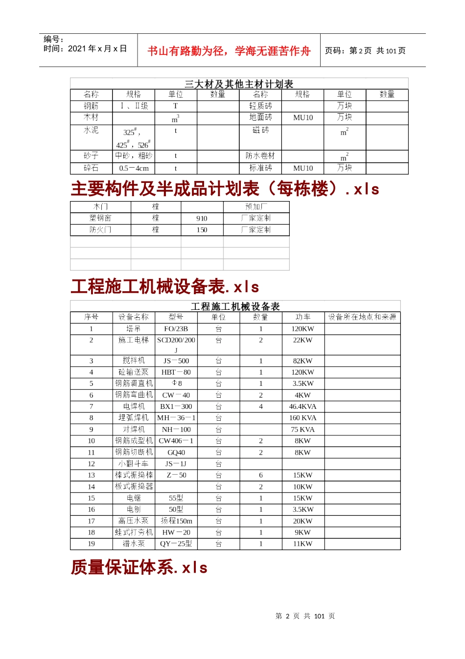 高层住宅施工组织计划培训资料_第2页