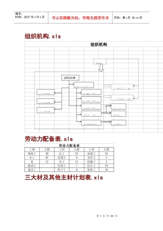 高层住宅施工组织计划培训资料
