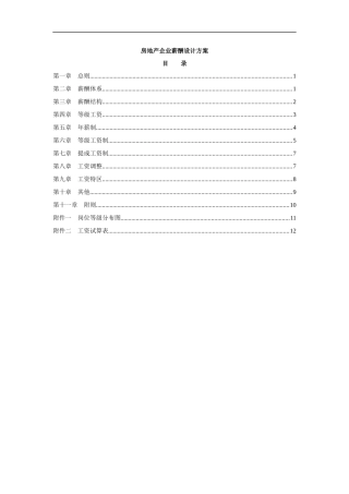 房地企业薪酬设计方案