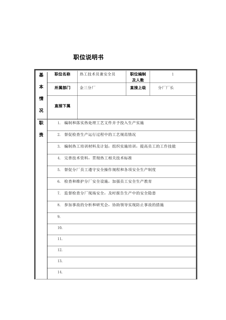 热工技术员兼安全员岗位说明书(1)_第1页