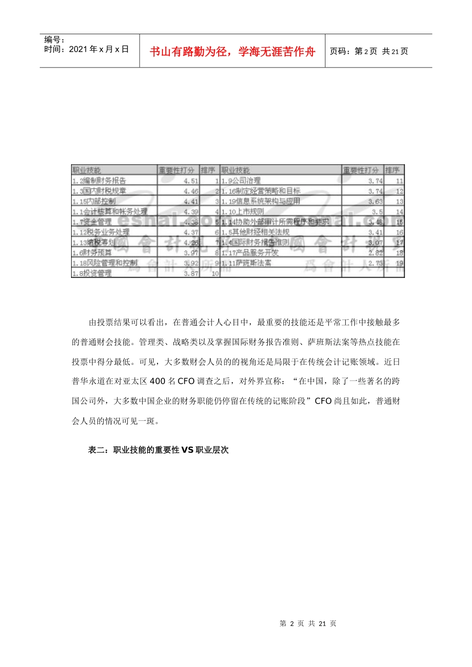 财会人员需要哪些技能_第2页