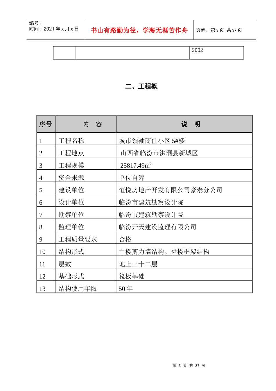 模板工程专项施工方案培训资料_第3页