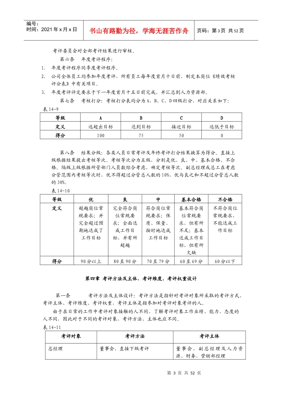 某公司考评制度_第3页