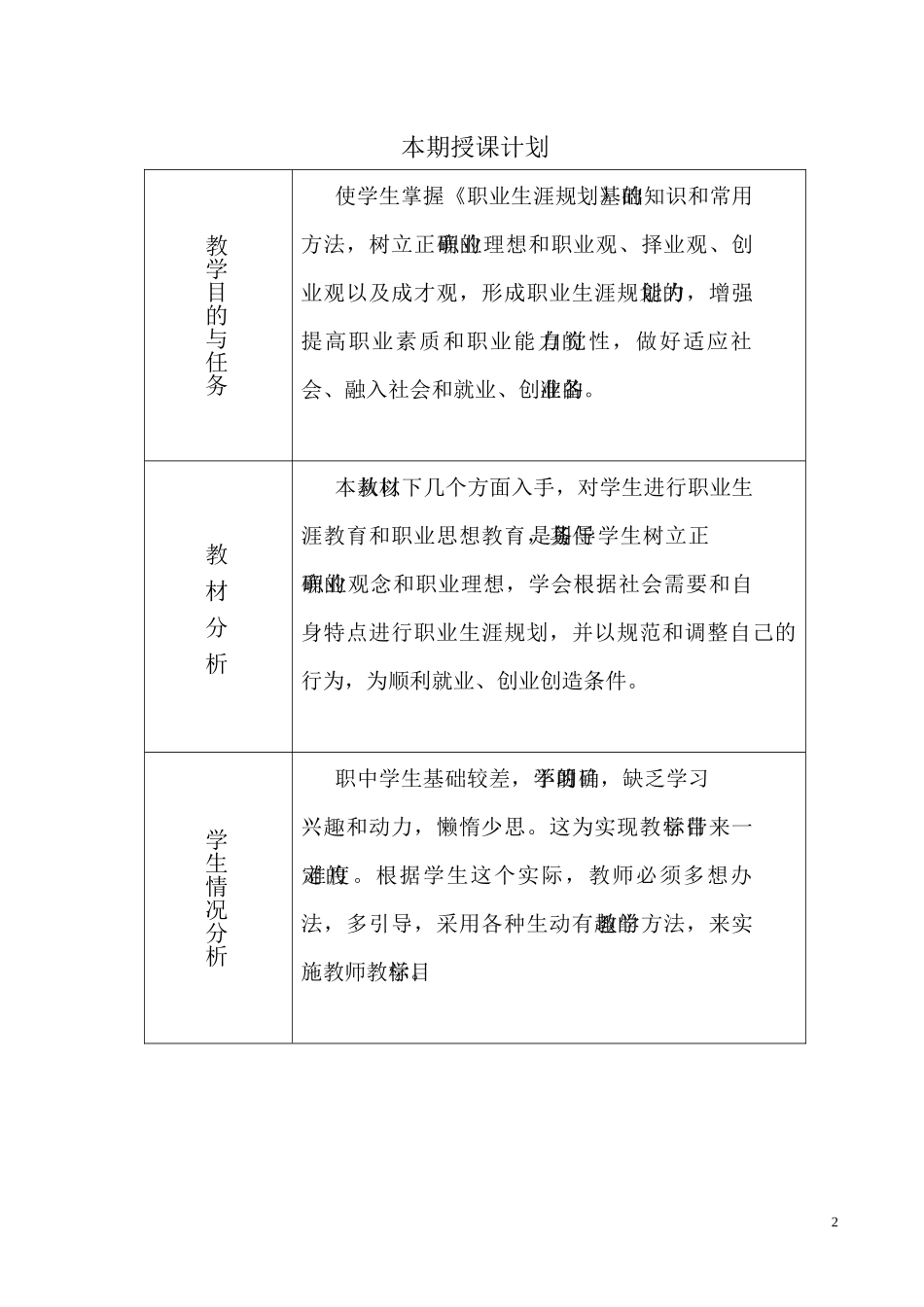 职业生涯与规划_第2页