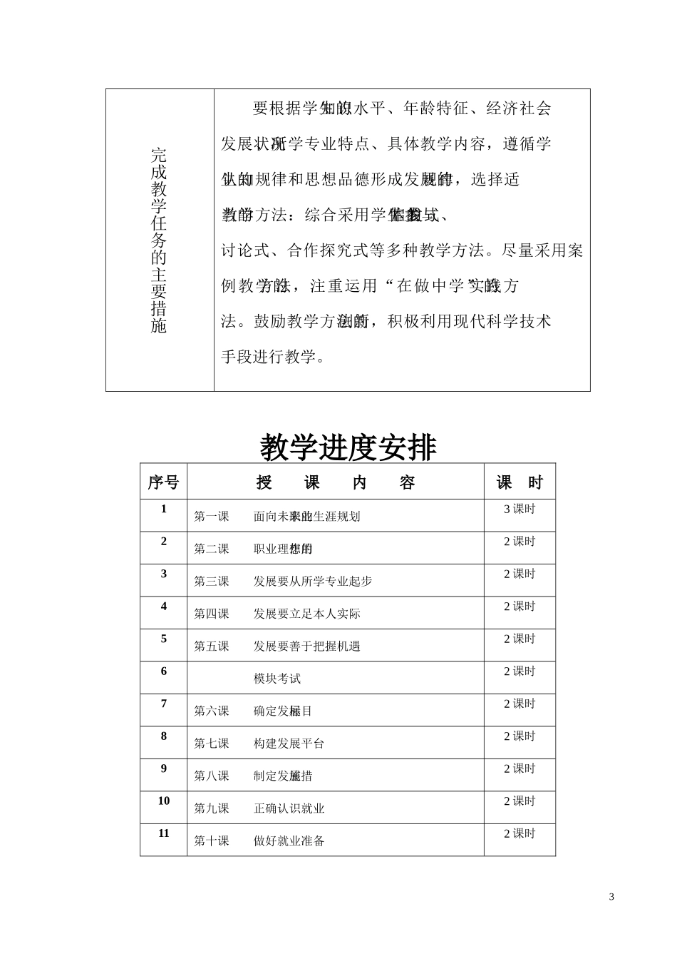职业生涯与规划_第3页