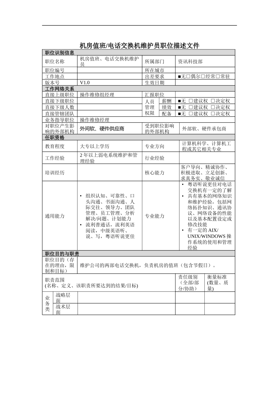 机房值班员岗位说明书_第1页