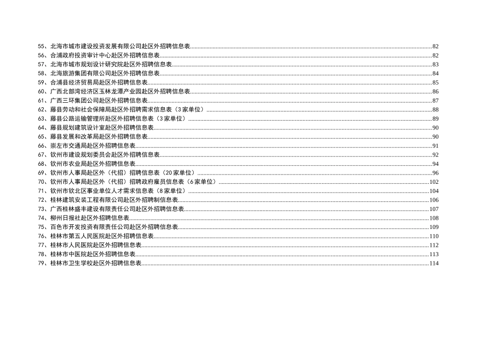 广西重点领域赴区外招聘急需紧缺人才信息表(下载查看)-中_第3页