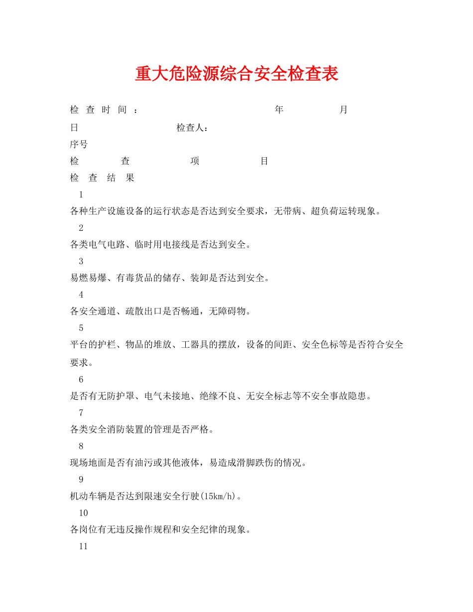 《安全管理资料》之重大危险源综合安全检查表 _第1页