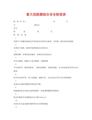《安全管理资料》之重大危险源综合安全检查表 
