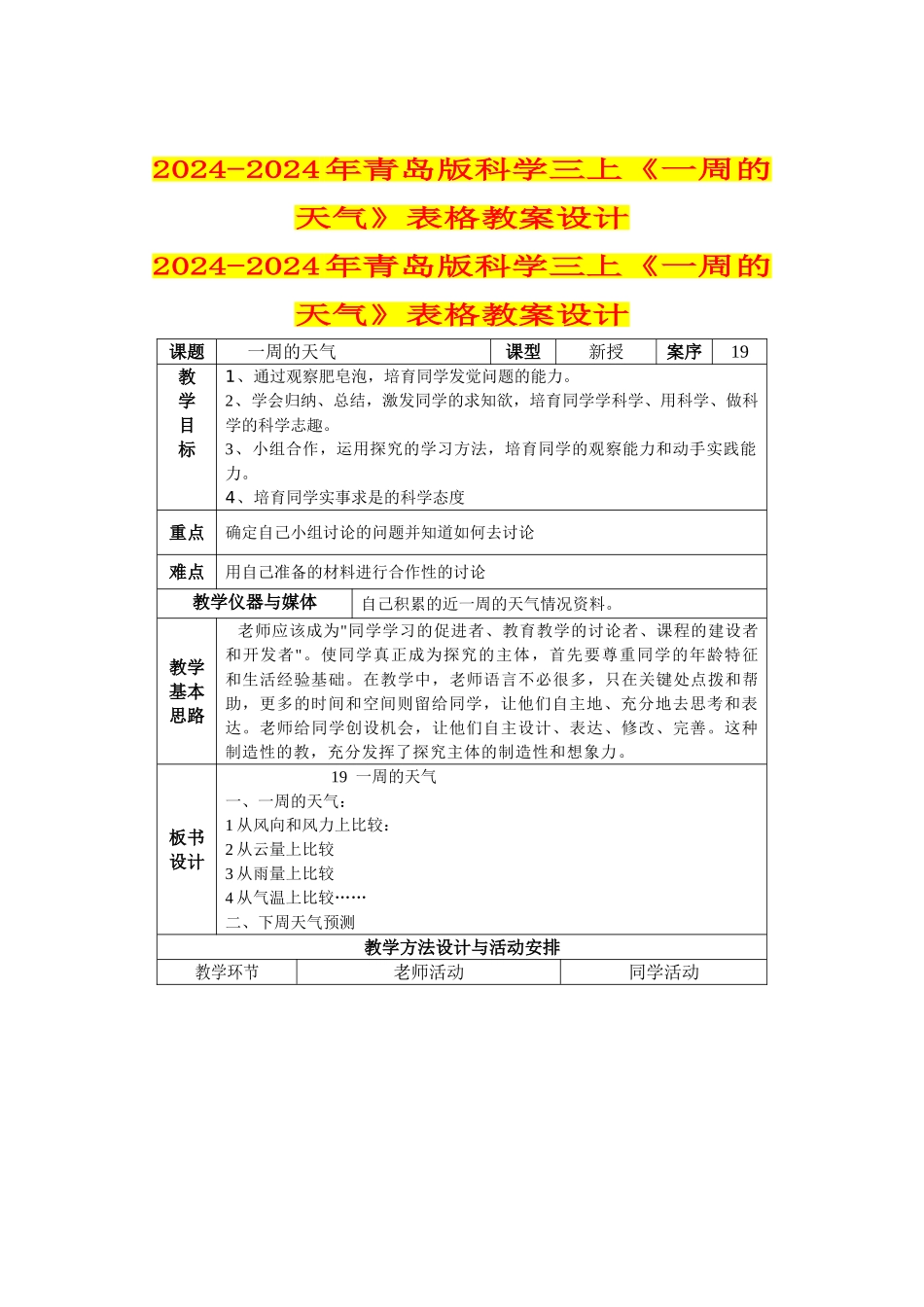 2024-2024年青岛版科学三上《一周的天气》表格教案设计_第1页