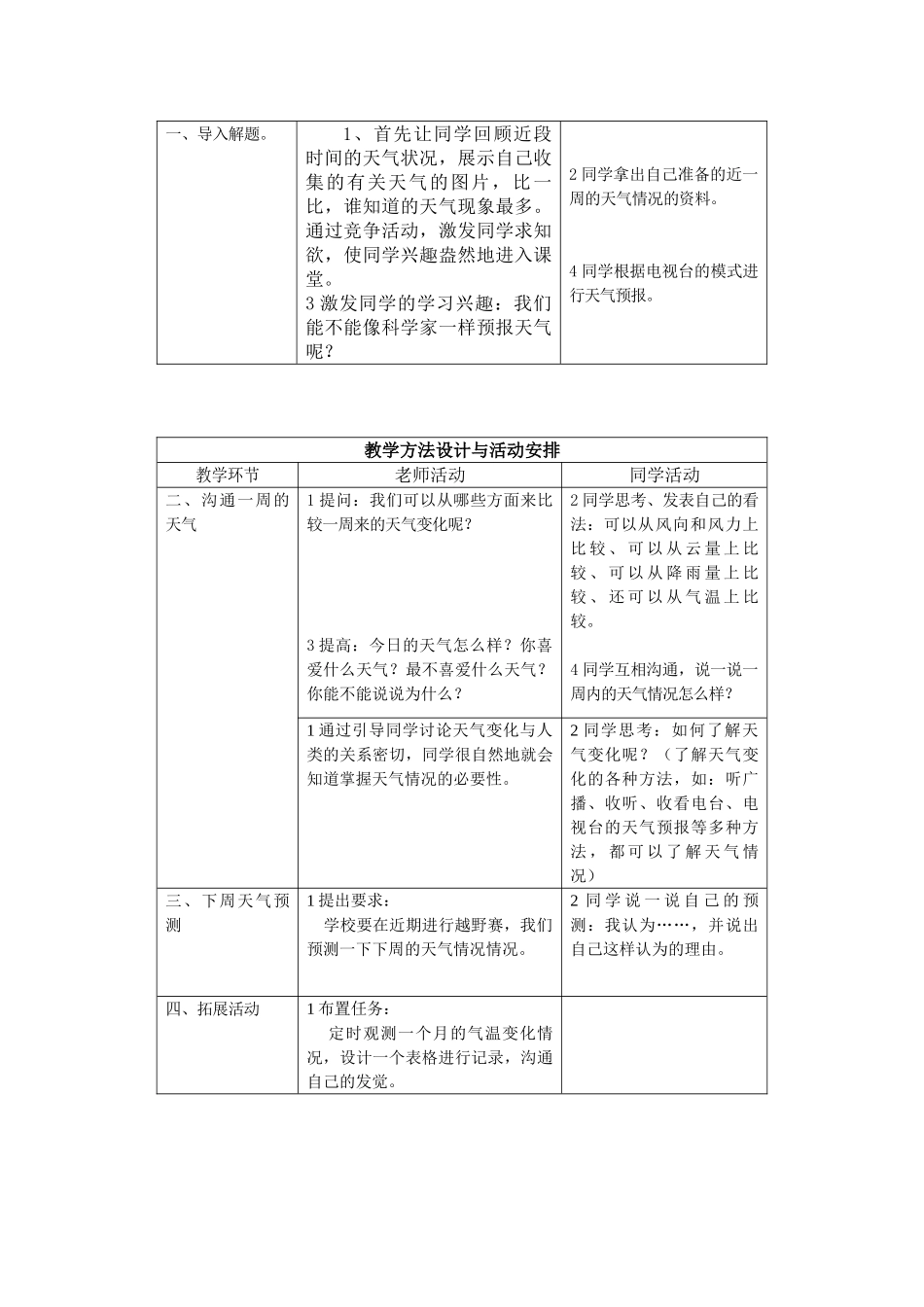 2024-2024年青岛版科学三上《一周的天气》表格教案设计_第2页