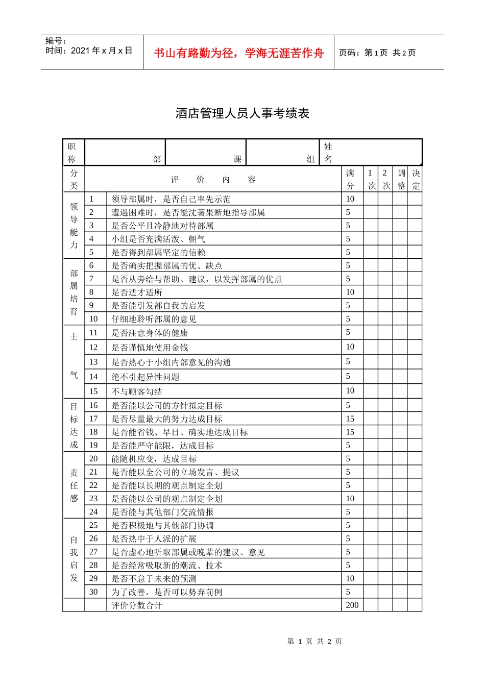 酒店管理人员人事考绩表_第1页
