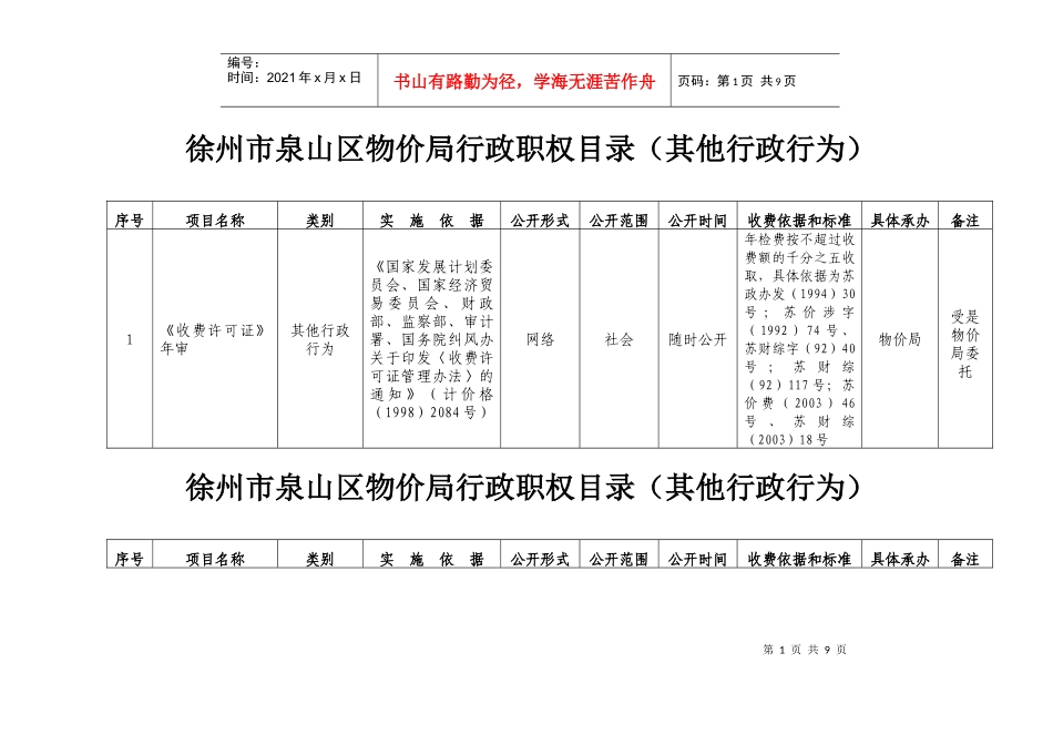 徐州市泉山区物价局行政职权目录(其他行政行为)_第1页