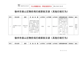 徐州市泉山区物价局行政职权目录(其他行政行为)