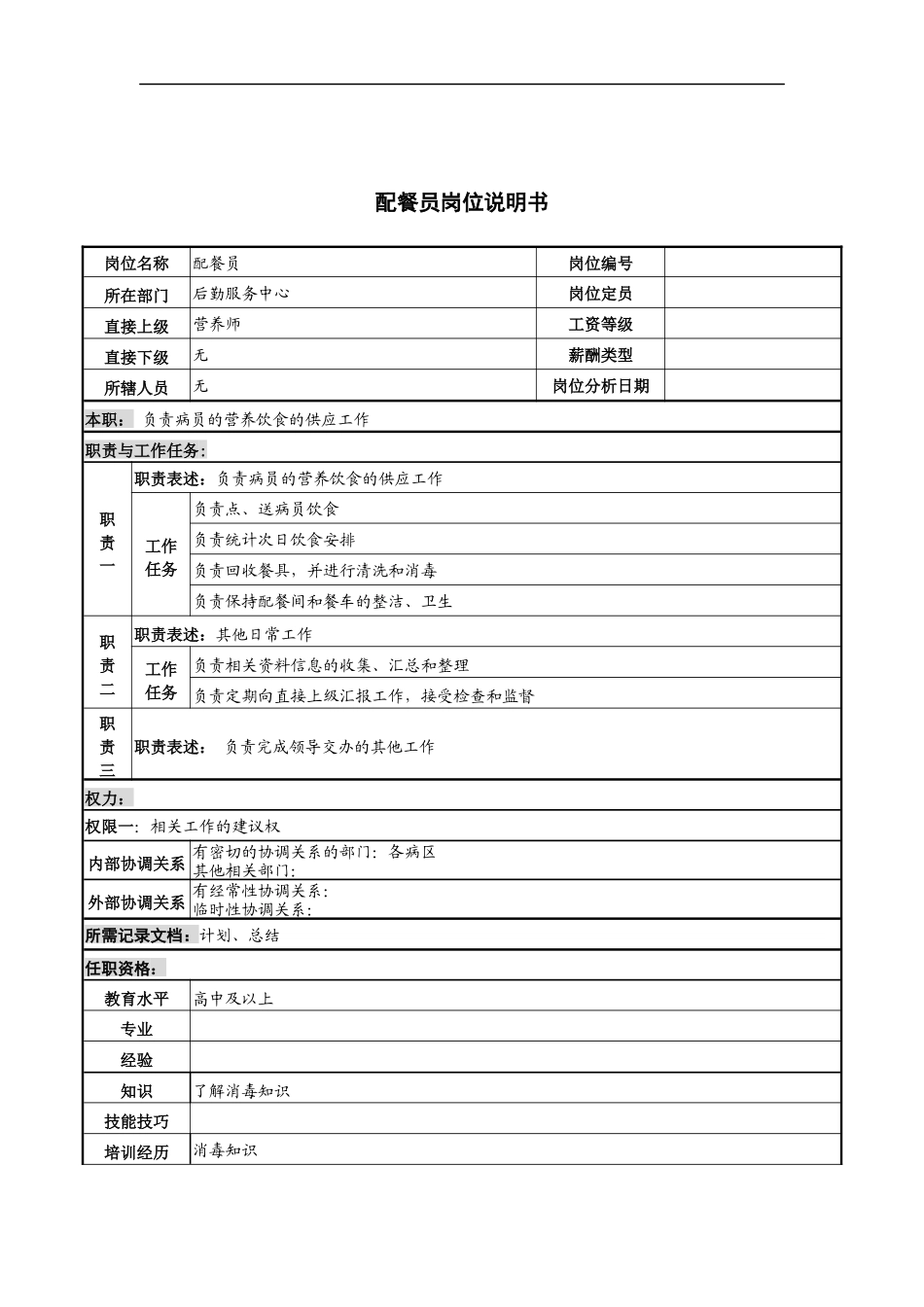 配餐员岗位说明书_第1页
