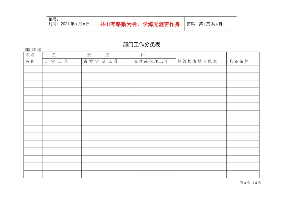 职务分配表(DOC6页)_第3页