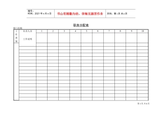 职务分配表(DOC6页)