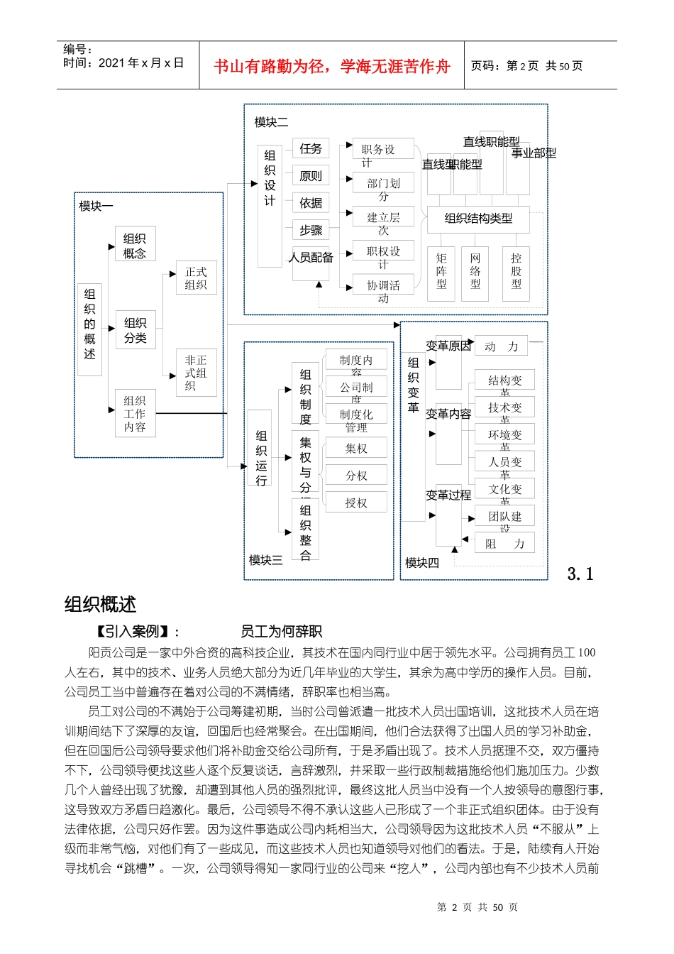 组织职能管理_第2页