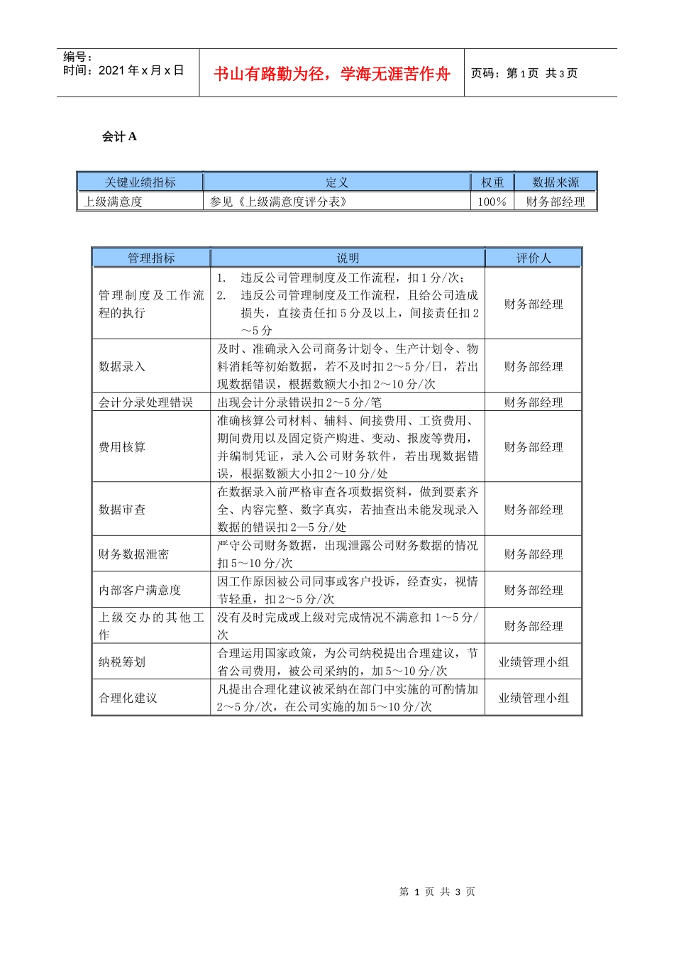 某中型制造业会计岗位KPI绩效考核指标_第1页