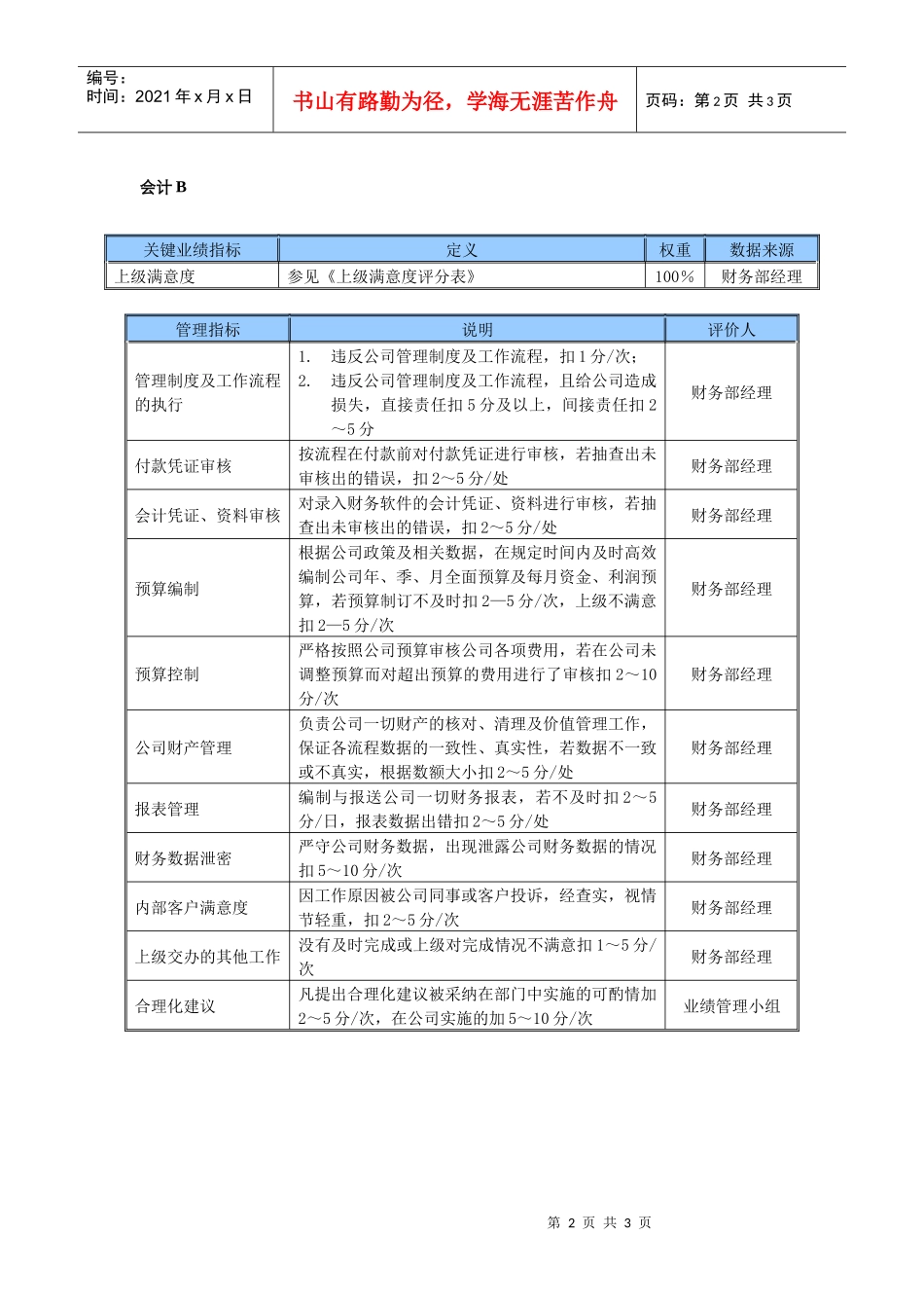 某中型制造业会计岗位KPI绩效考核指标_第2页