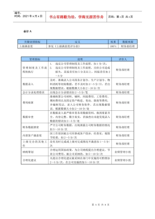 某中型制造业会计岗位KPI绩效考核指标