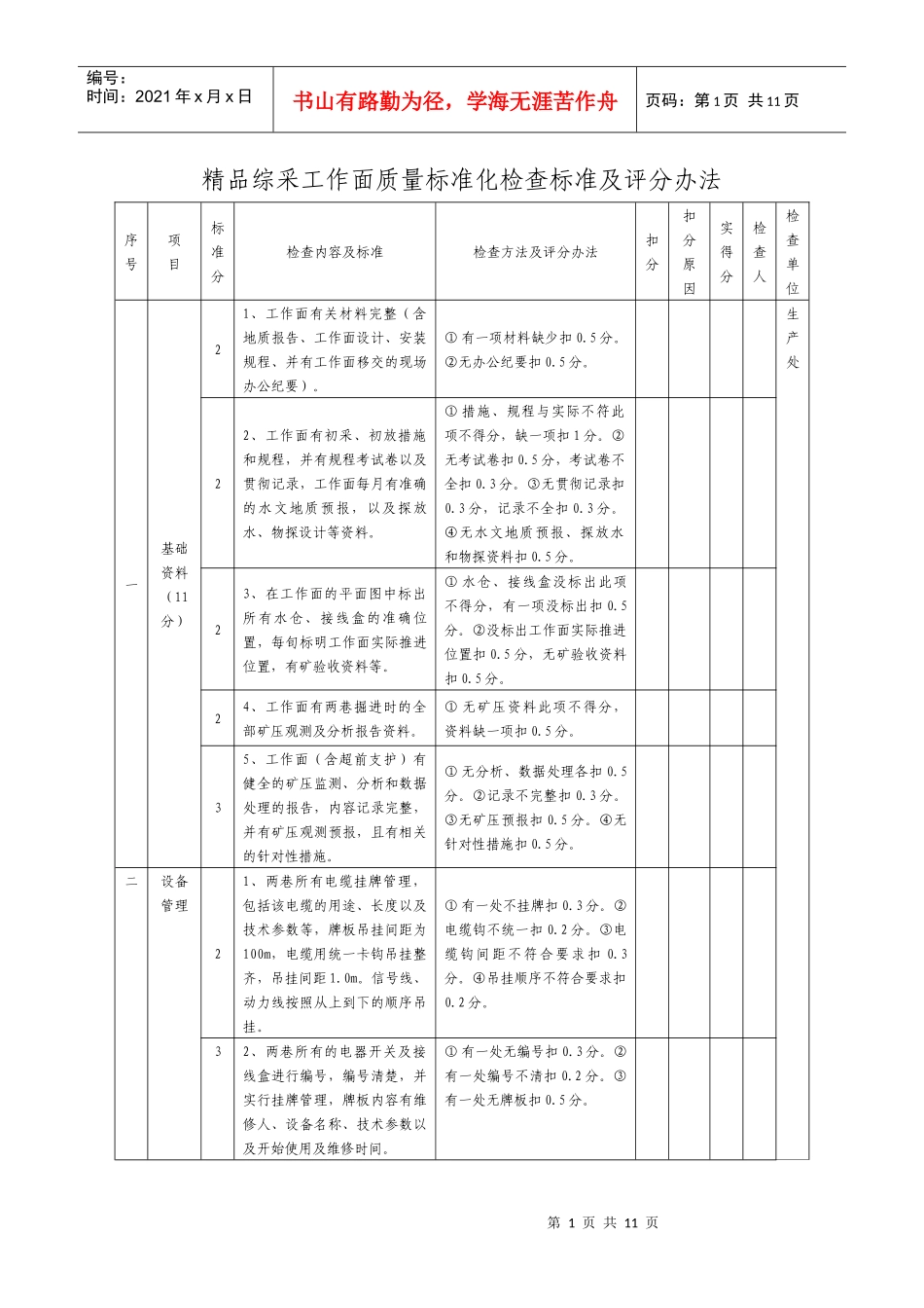 综采工作面考核细则_第1页