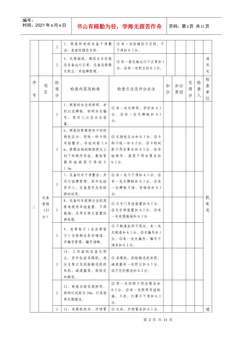 综采工作面考核细则_第2页