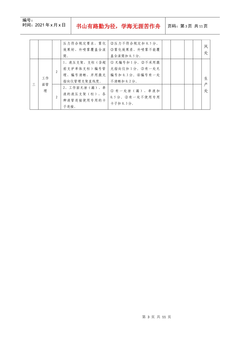 综采工作面考核细则_第3页
