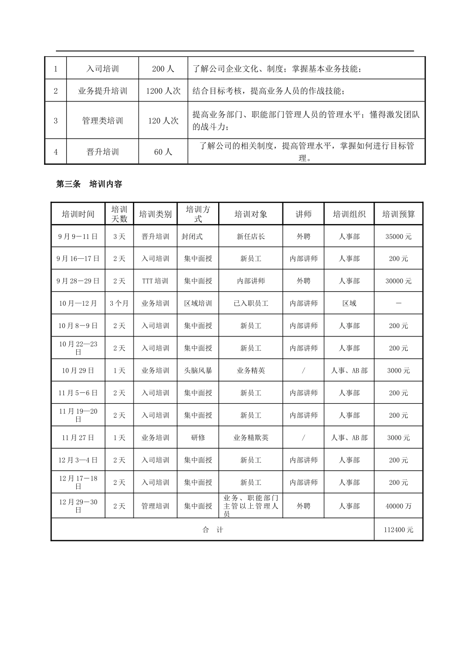 重庆某公司培训体系5_第2页
