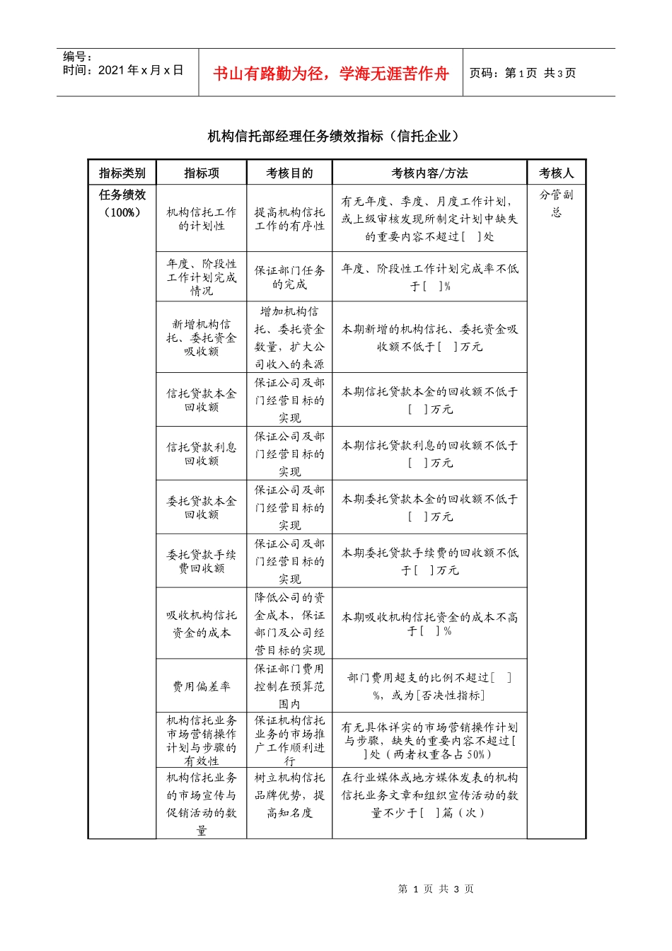 机构信托部经理任务绩效指标（信托企业）._第1页