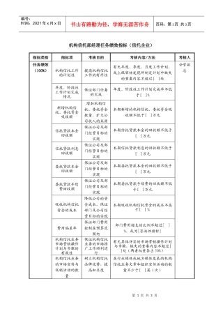 机构信托部经理任务绩效指标（信托企业）.