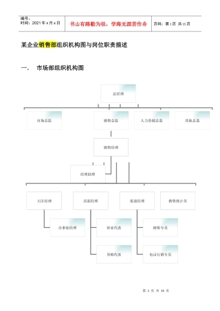 销售部工作分析说明书