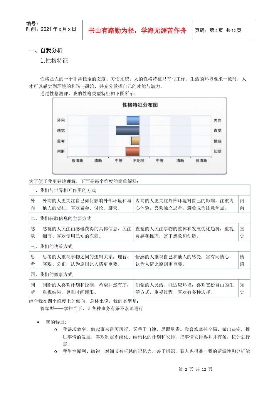 职业生涯设计书(XXXX年版)_第2页