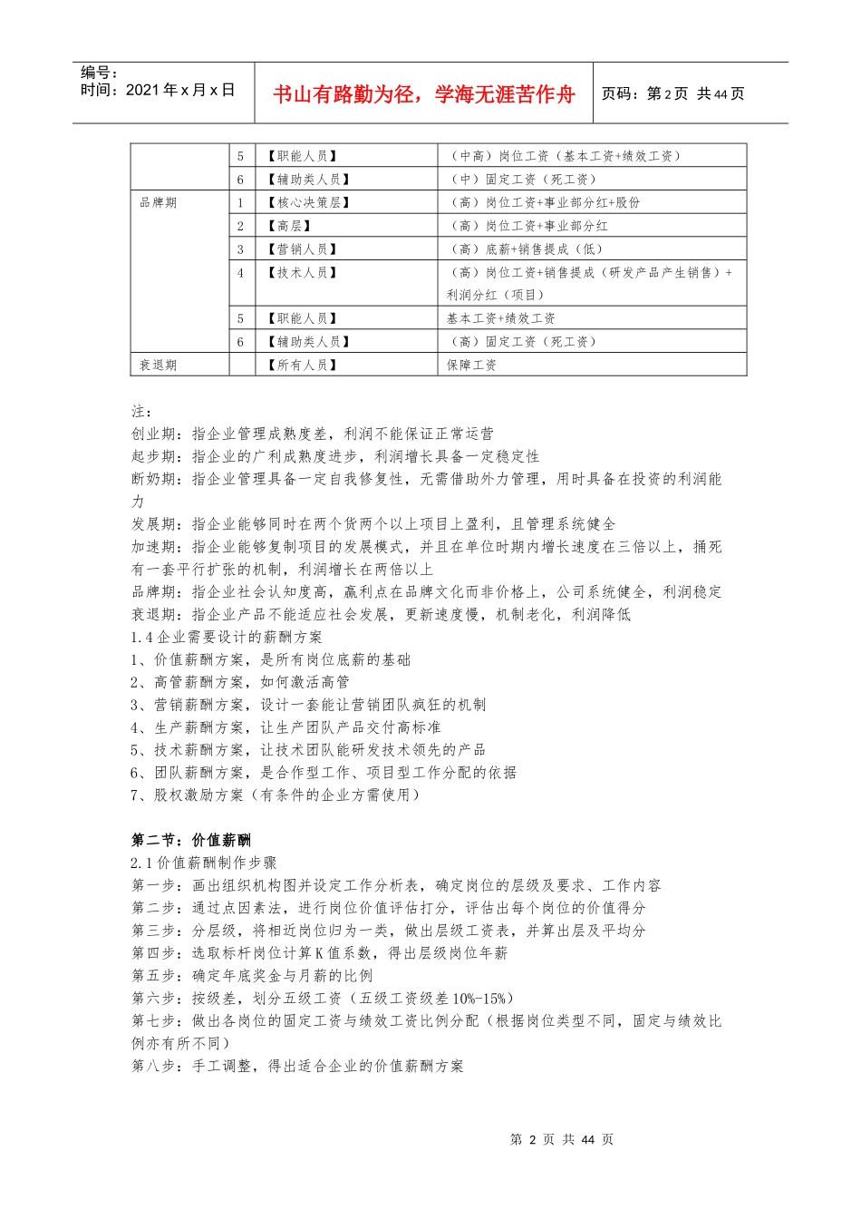 薪酬管理系统教材_第2页